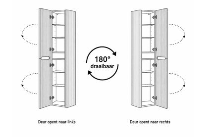 Wiesbaden Sulora kolomkast afgeronde hoeken geribbeld 160 x 40 x 35 cm mat beige